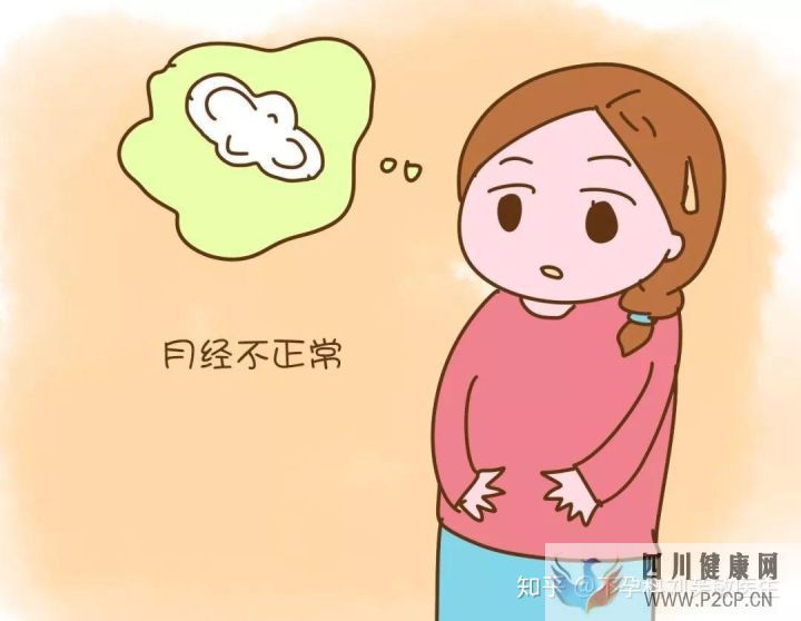 不孕癥有哪些常見癥狀(圖4)