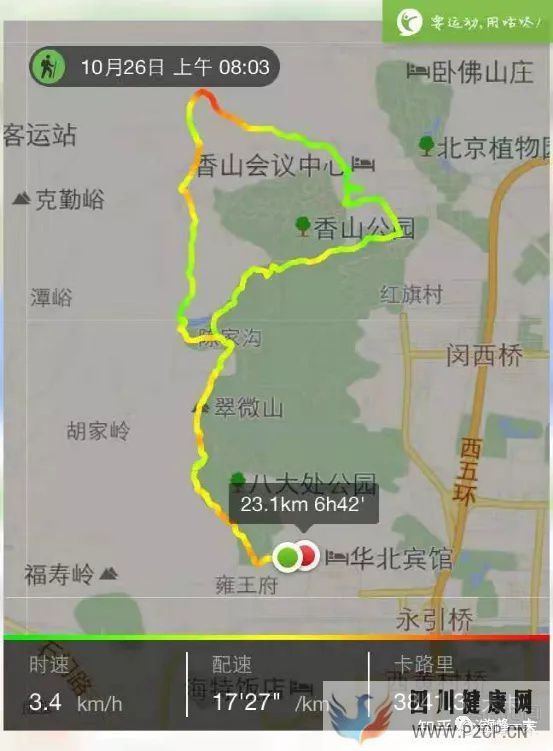 減肥經(jīng)歷,我是如何在一個月內(nèi)瘦下30斤的(圖13)