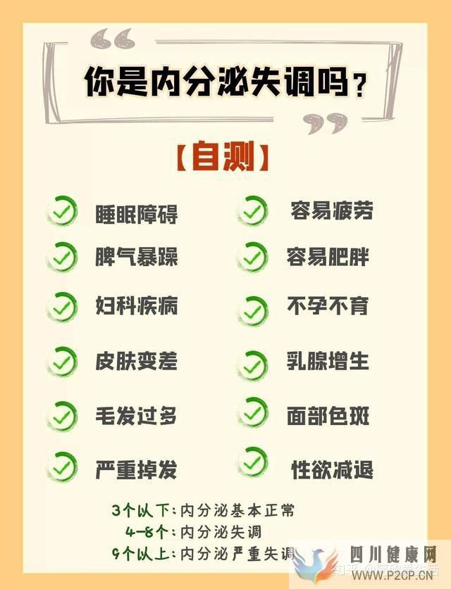 內(nèi)分泌失調(diào)怎么辦5個方法調(diào)節(jié)女性內(nèi)分泌(圖1) 內(nèi)分泌失調(diào)怎么辦5個方法調(diào)節(jié)女性內(nèi)分泌(圖1)