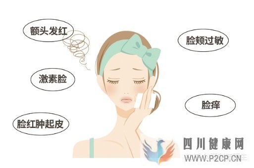 皮膚過敏,從原因到解決方案(圖5)
