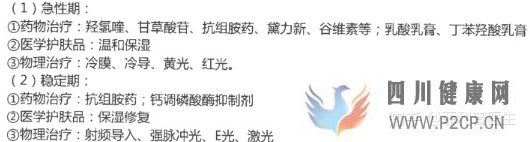 皮膚過敏,從原因到解決方案(圖12)