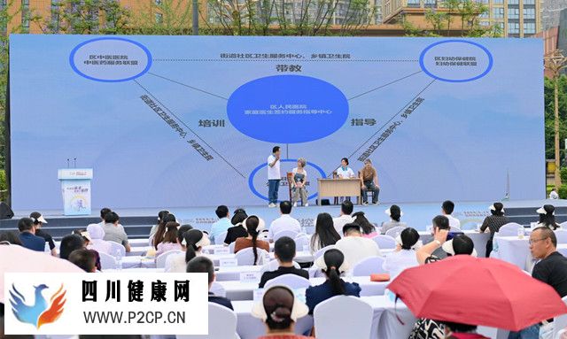 成都市舉辦第十四屆“世界家庭醫生日”主題宣傳活動(圖2)