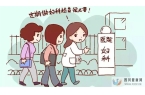 驚險！體檢查出盆腔腫瘤！！