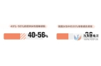 皮膚過敏,從原因到解決方案