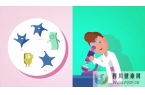 臍帶間充質干細胞，治療肝硬化的新方向